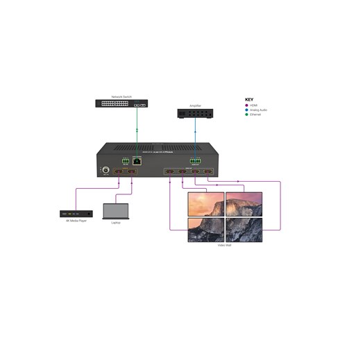 SW-0204-VW BasicWiringDiagram 2x2
